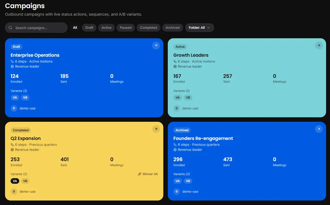 Northstar campaigns with live status and performance